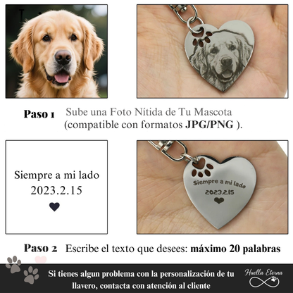 Llavero personalizado con foto y texto – Un recuerdo para llevar siempre